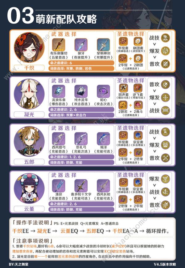 原神4.5卡池角色新手配队攻略 4.5卡池怎么完美配队图片4