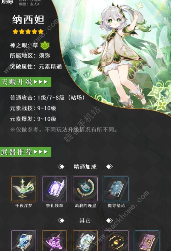 原神超绽放体系攻略 超绽放体系搭配及养成技巧图片3
