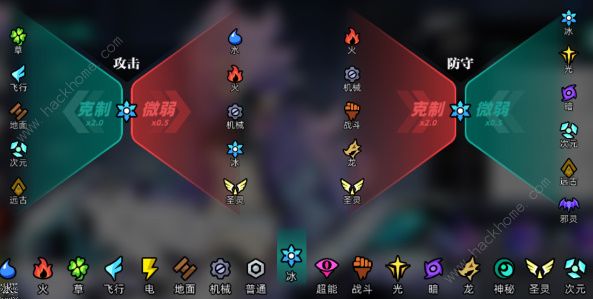 赛尔计划属性克制表 所有属性克制关系一览图片10