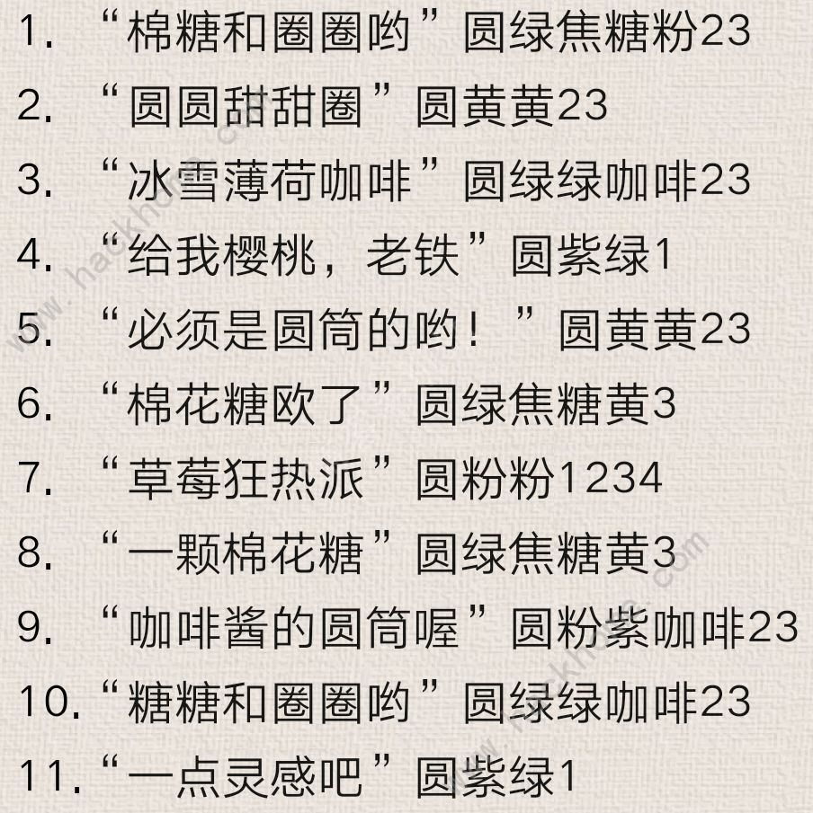 鼹鼠同行冰淇淋配方大全 所有冰淇淋公式一览图片2