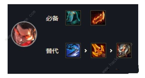 云顶之弈s7怒翼龙拳阵容搭配攻略 s7怒翼龙拳出装及实战技巧详解图片2