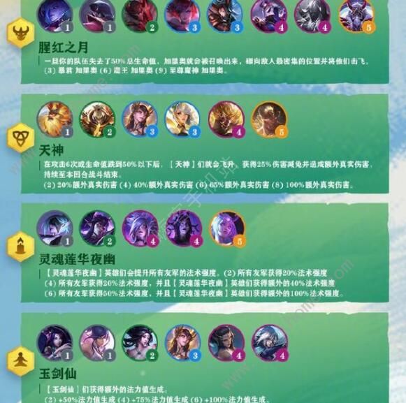 云顶之弈S4夜幽阵容怎么搭配 10.19夜幽锐雯阵容攻略图片2