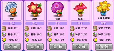 天天炫舞舞魅花园攻略  培育花朵及魅力值提高技巧图片3