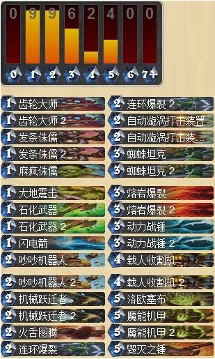 炉石传说手机版疯狗机械萨卡组解析 国服登顶卡组攻略