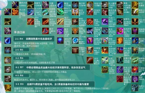 云顶之弈S4月神刺客怎么搭配 月神刺客阵容运营思路图片2