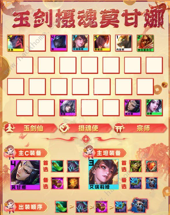 云顶之弈玉剑摄魂莫甘娜阵容搭配攻略 玉剑摄魂莫甘娜怎么出装运营图片2