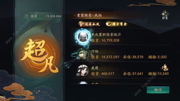 神都夜行录重聚踏青风伯排名怎么上 平民稳定伤害阵容推荐图片3