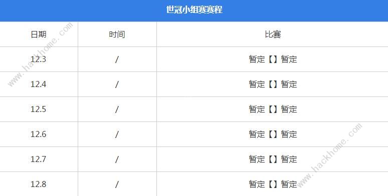 王者荣耀世冠赛赛程2022 2022世界冠军杯比赛流程一览图片3