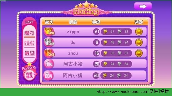 天天炫舞排行榜攻略 魅力、等级、技术一个都不能少​