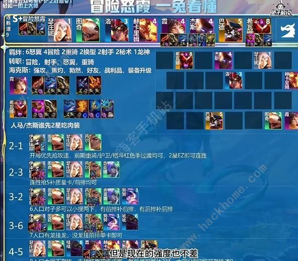金铲铲之战s7.5最强阵容大全 s7.5版本强势组合推荐图片2