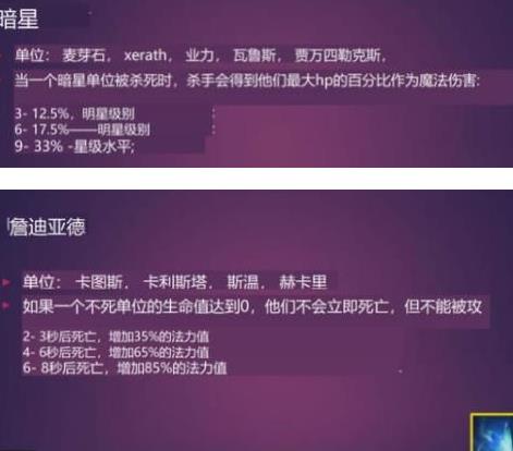 云顶之弈s6阵容大全 s6阵容强势阵容搭配推荐图片20