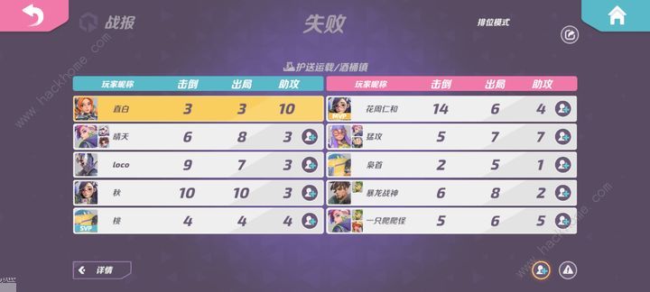 火力苏打怎么上分 新手上分必备技巧图片3