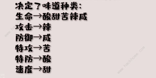宝可梦朱紫料理食谱大全 万能公式及调味料总汇图片5