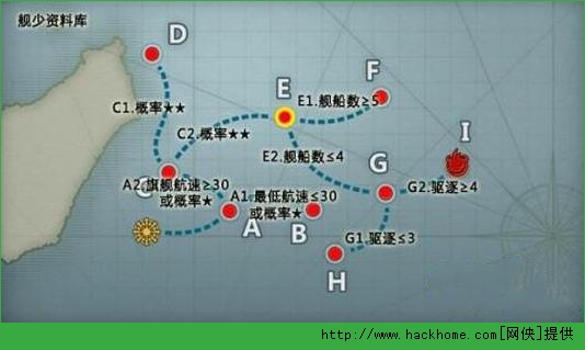战舰少女E5攻略 战舰少女E5捞船配置及练级技巧