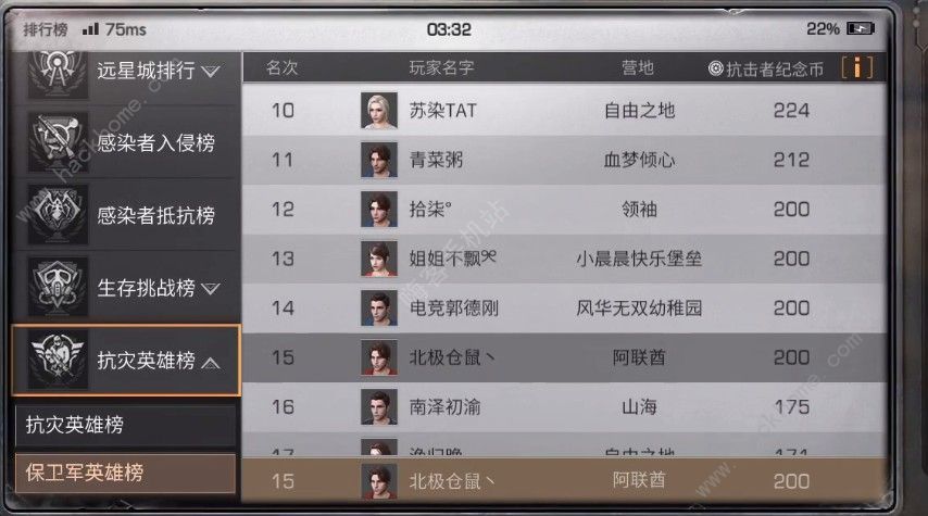 明日之后钢铁入侵捐什么好 钢铁入侵最划算捐献方案