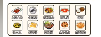 疯狂爆梗王街头美食攻略 怎么收集散落的食材并合成美食图片2