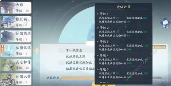 新仙剑奇侠传之挥剑问情仙盟怎么玩 仙盟创建及发展技巧图片7