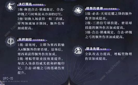战双帕弥什亚里莎回音武器怎么选择 亚里莎回音技能属性详解图片2