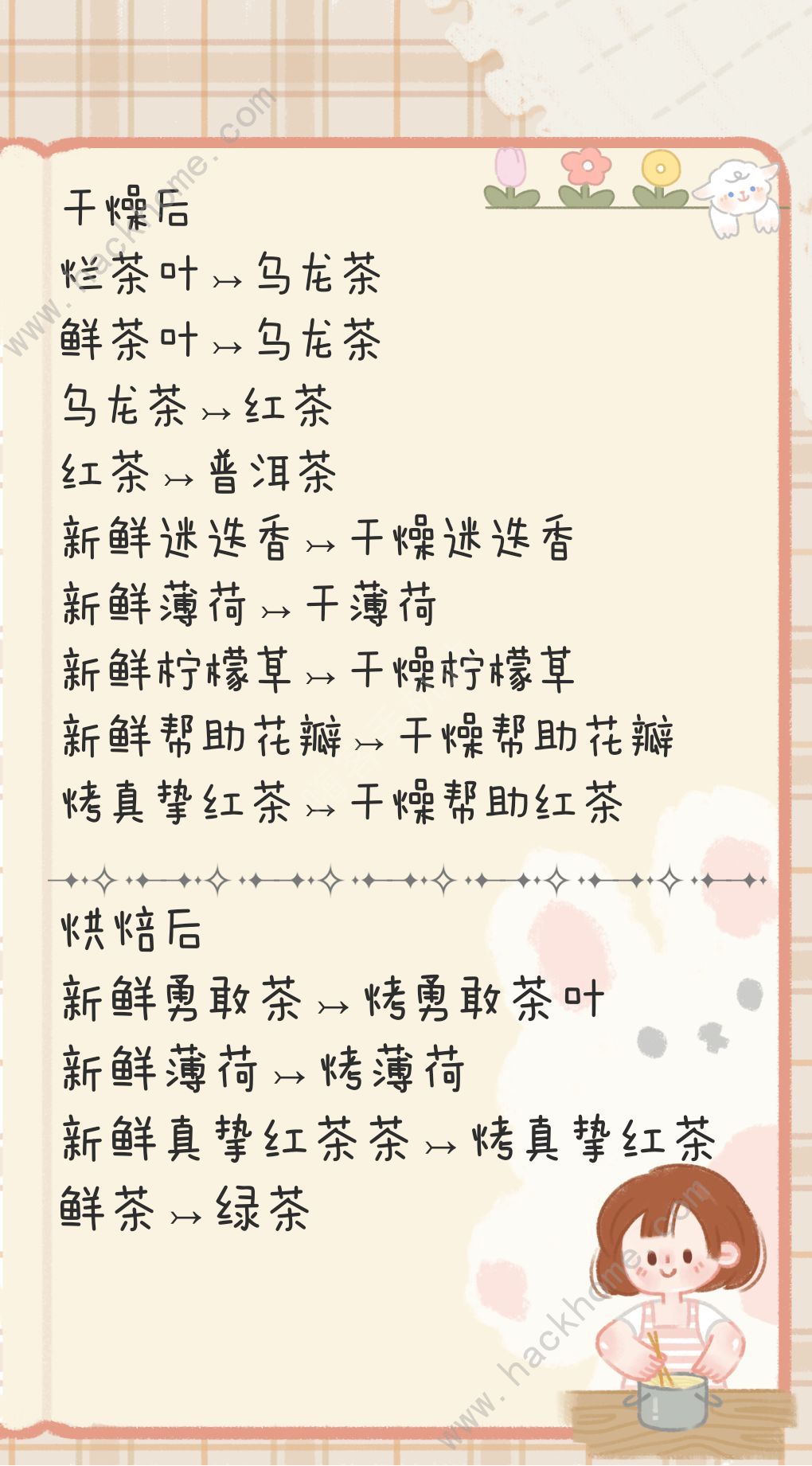 寄心茶屋茶配方大全 所有茶类配方总汇图片1