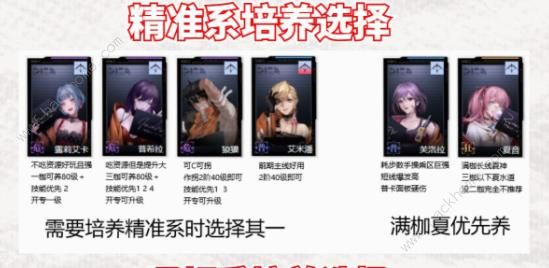 无期迷途最新版本节奏榜 2022新版本角色强度榜一览图片3