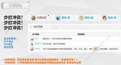 山海镜花冲灵有什么用 冲灵作用详解图片3
