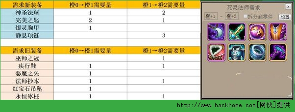 刀塔传奇死灵法师橙2全面攻略解析图片2