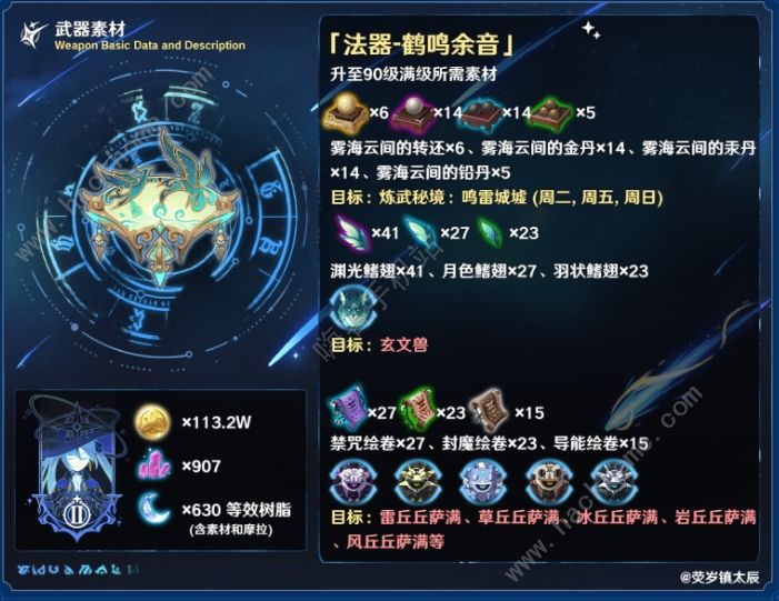 原神4.4鹤鸣余音武器厉害吗 4.4鹤鸣余音武器属性详解图片2