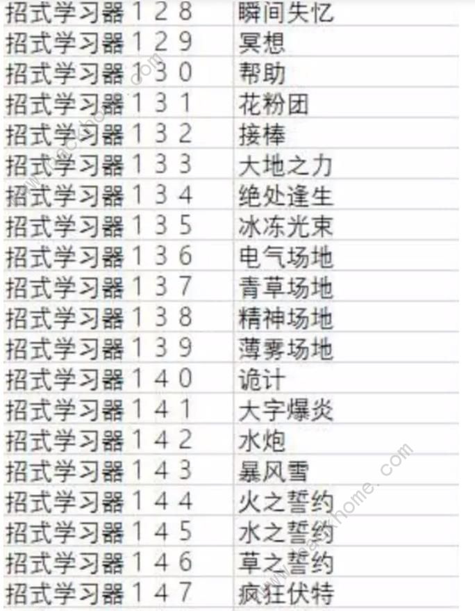 宝可梦朱紫全技能道具大全 太晶爆发技能属性一览图片9