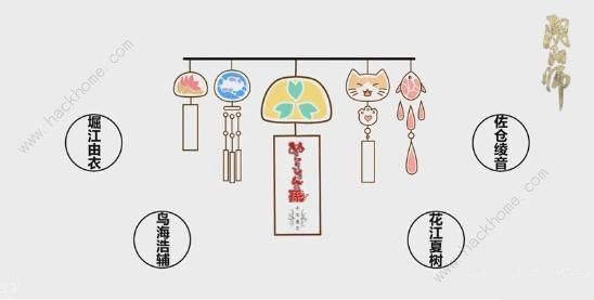 阴阳师犬夜叉联动第三波预告 SSR奈落什么时候上线图片4