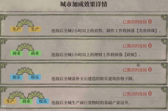 江南百景图绍兴府超详细攻略 绍兴城建设布局养成技巧图片5