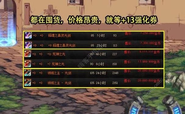 DNF周年庆拍卖道具价格是多少 2023周年庆拍卖道具物价一览图片6