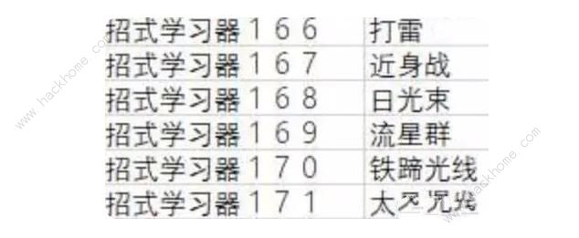 宝可梦朱紫全技能道具大全 太晶爆发技能属性一览图片7