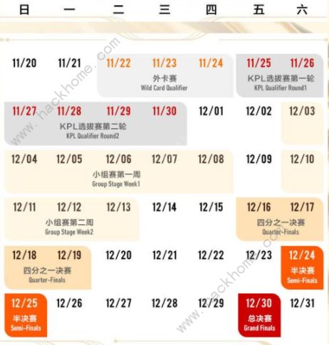 王者荣耀世冠赛赛程2022 2022世界冠军杯比赛流程一览图片2
