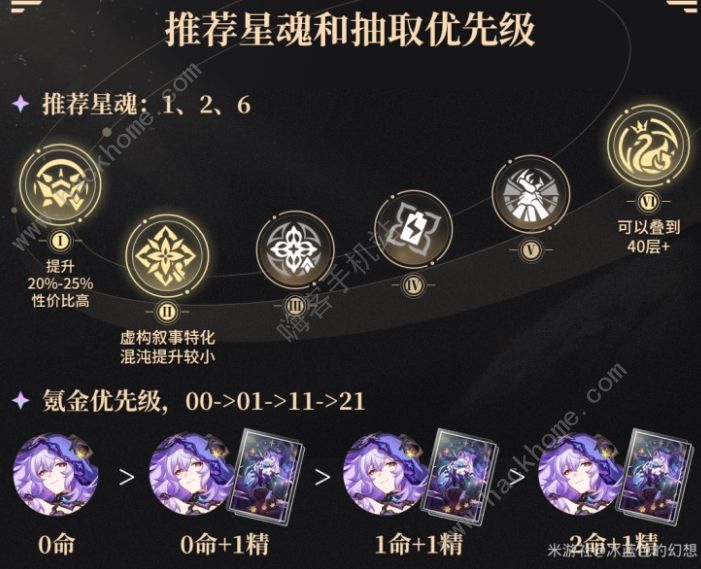 崩坏星穹铁道黑天鹅值得抽吗 黑天鹅强度及星魂升阶推荐图片2
