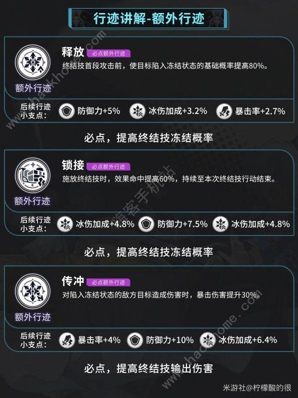 崩坏星穹铁道米沙培养一图流攻略 米沙圣遗物/光锥/遗器怎么选图片10