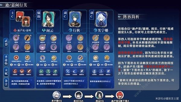 原神闲云元素队怎么搭配 闲云全元素队阵容攻略图片2