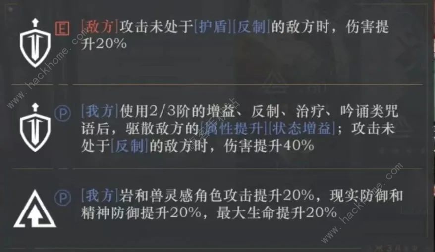 重返未来1999沼泽的怪象攻略 1.6鬃毛邮报BOSS怎么打图片2