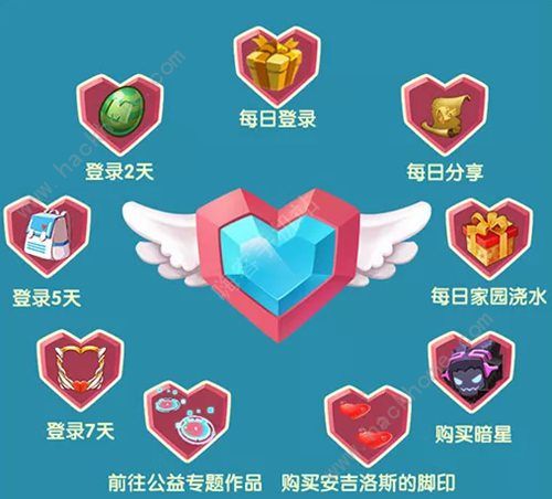 迷你世界3月20日更新公告 三周年庆活动、新增浮空小岛图片2