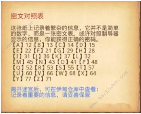 不思议迷宫B12迷宫怎么过 B12迷宫通关攻略
