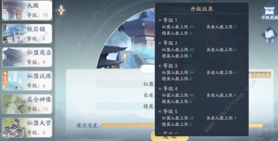 新仙剑奇侠传之挥剑问情仙盟怎么玩 仙盟创建及发展技巧图片6
