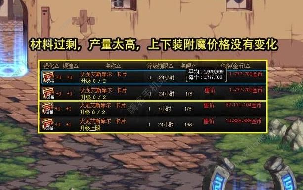 DNF周年庆拍卖道具价格是多少 2023周年庆拍卖道具物价一览图片3