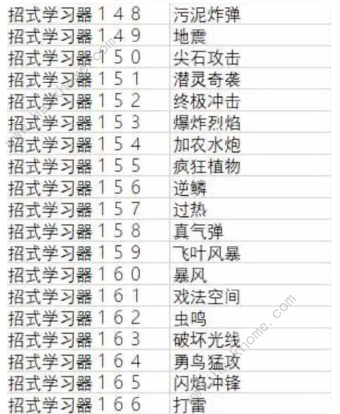 宝可梦朱紫全技能道具大全 太晶爆发技能属性一览图片8