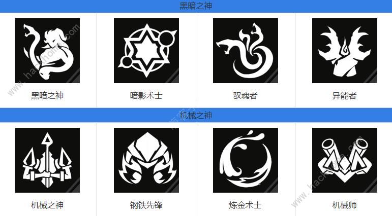 火炬之光无限天赋大全 所有天赋属性搭配总汇图片4