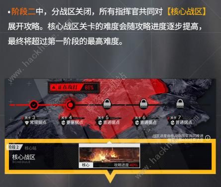 少女前线战区攻略大全 战区全关卡通关打法及奖励总汇图片2