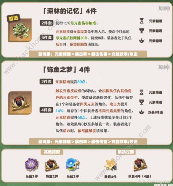 原神4.4纳西妲武器圣遗物选择推荐 4.4纳西妲武怎么配队图片2