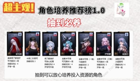 无期迷途最新版本节奏榜 2022新版本角色强度榜一览