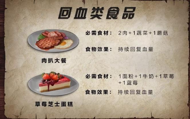 明日之后雪山据点攻略大全 8个原料箱子分布及通关技巧详解图片24