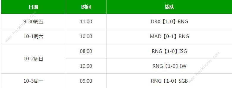 英雄联盟s12赛程RNG比赛表 RNGs12比赛行程一览图片3
