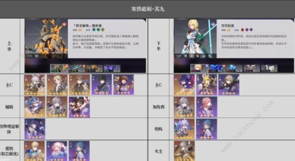 崩坏星穹铁道寒铁砥砺其九怎么四星通关 寒铁砥砺其九满星打法攻略