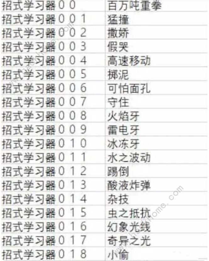 宝可梦朱紫全技能道具大全 太晶爆发技能属性一览图片6